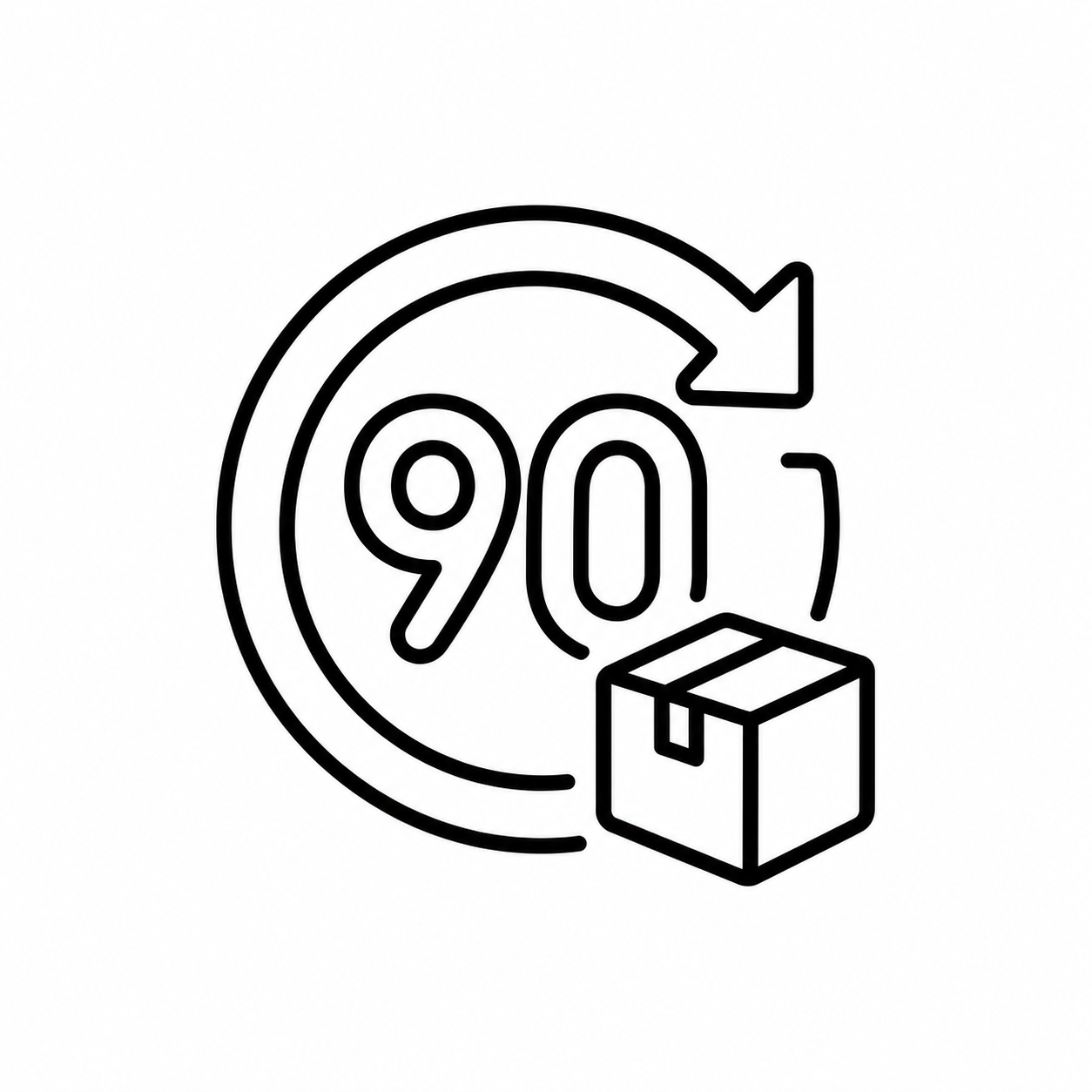 90 dni na wygodny zwrot